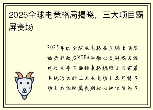 2025全球电竞格局揭晓，三大项目霸屏赛场