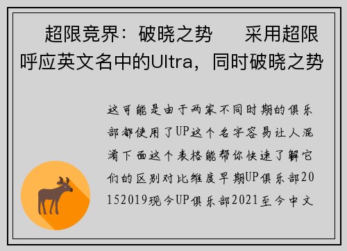 ⚡ 超限竞界：破晓之势 ⚡ 采用超限呼应英文名中的Ultra，同时破晓之势隐喻上升态势，整体更具动感与现代感